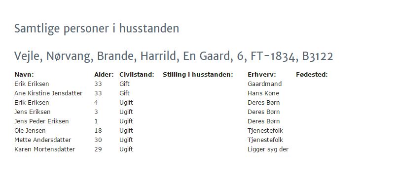 FT1834